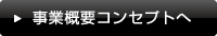 事業概要コンセプトへ